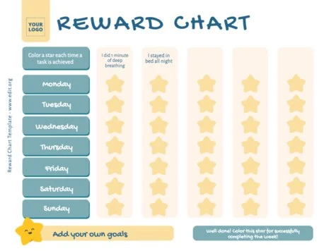 Edit a blank Behavior Chart