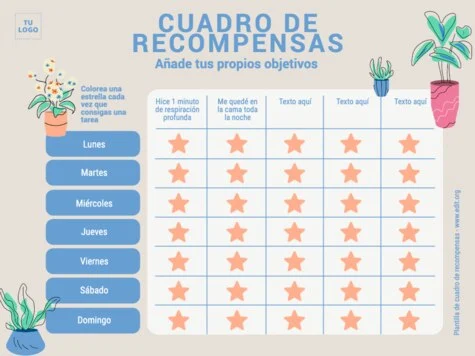 Edita un Reward Chart