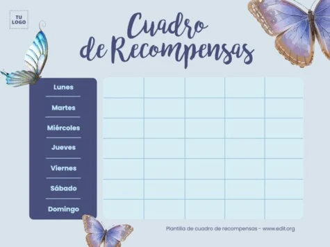 Edita un Reward Chart