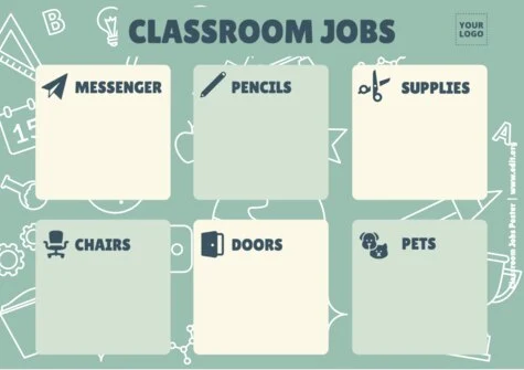 Edit a Class Helper chart