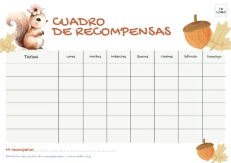 Edita un Reward Chart