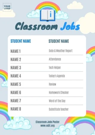 Edit a Class Helper chart