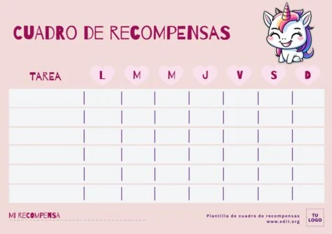 Edita un Reward Chart