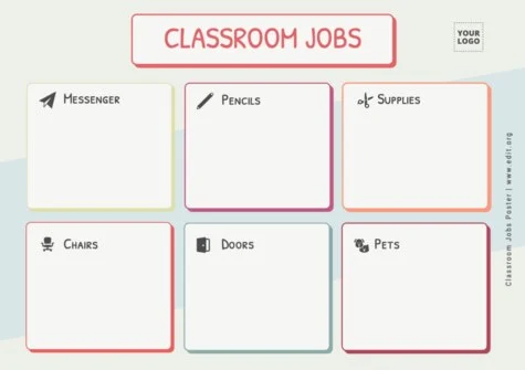 Edit a Class Helper chart