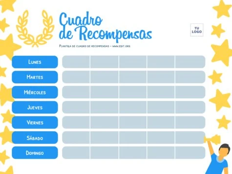 Edita un Reward Chart