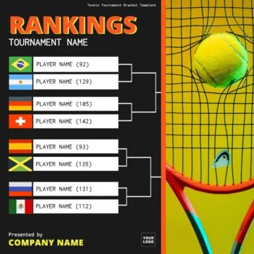 Edit a leaderboard template