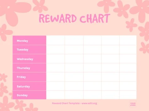 Edit a blank Behavior Chart