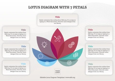 Edit a Lotus Diagram flower