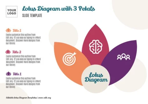 Edit a Lotus Diagram flower