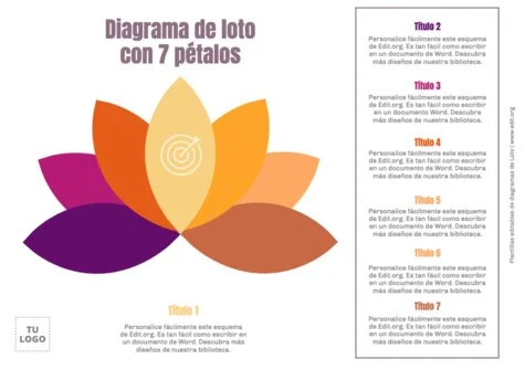 Edita un Diagrama de Loto