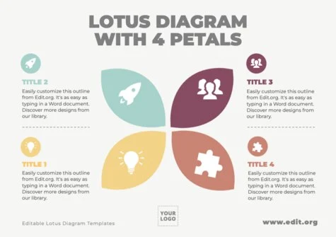 Edit a Lotus Diagram flower