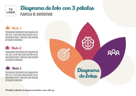 Edita un Diagrama de Loto