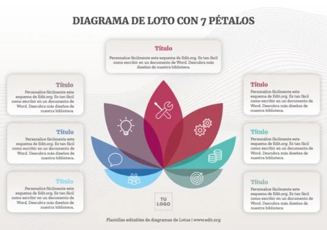 Edita un Diagrama de Loto