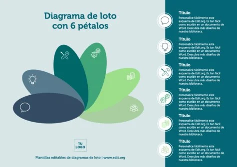 Edita un Diagrama de Loto