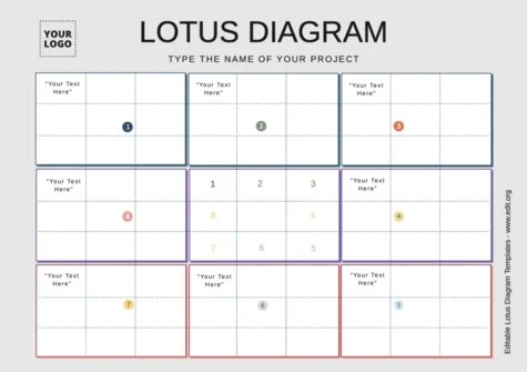 Edit a Lotus Diagram flower