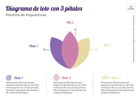 Edita un Mapa de Afinidad
