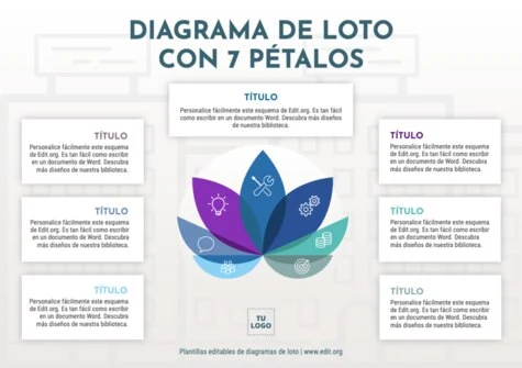 Edita un Diagrama de Loto
