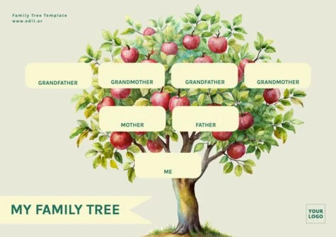 Edit a Family Tree chart