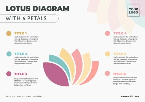 Edit a Lotus Diagram flower