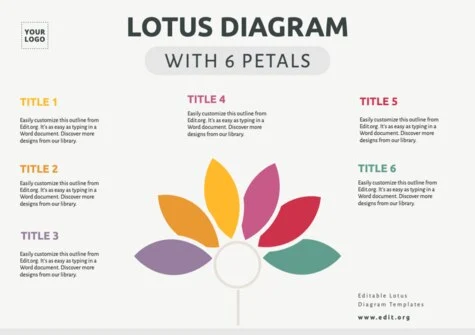 Edit a Lotus Diagram flower