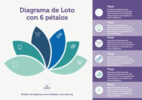 Edita un Diagrama de Loto