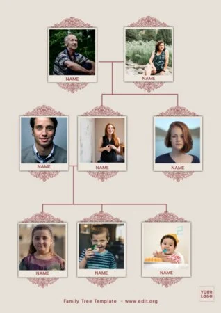 Edit a Family Tree chart