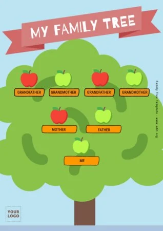 Edit a Family Tree chart