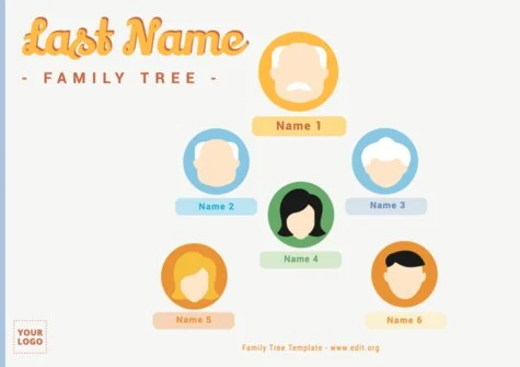 Edit a Family Tree chart