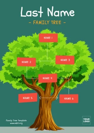 Edit a Family Tree chart