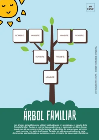 Edita un Árbol Genealógico