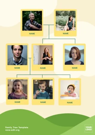 Edit a Family Tree chart