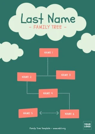 Edit a Family Tree chart