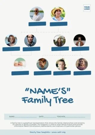 Edit a Family Tree chart