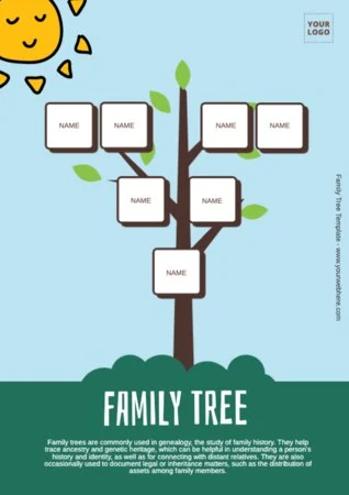 Edit a Family Tree chart