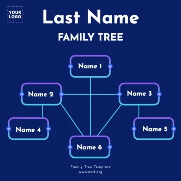 Edit a Family Tree chart