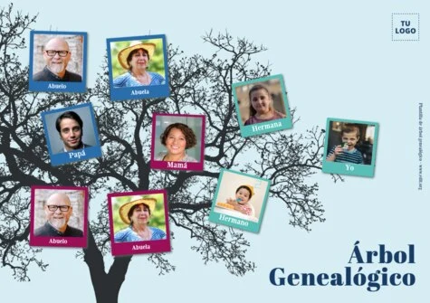 Edita un Árbol Genealógico