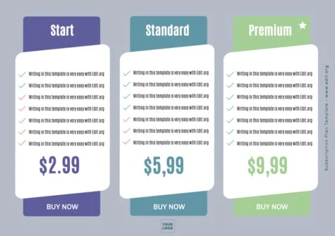 Edit a Price grid template