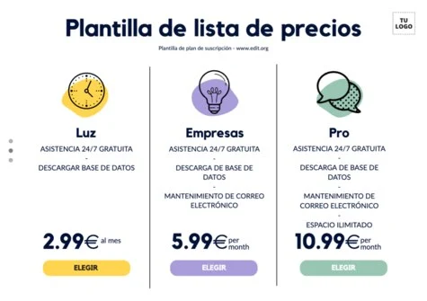 Edita un Plan de Suscripción