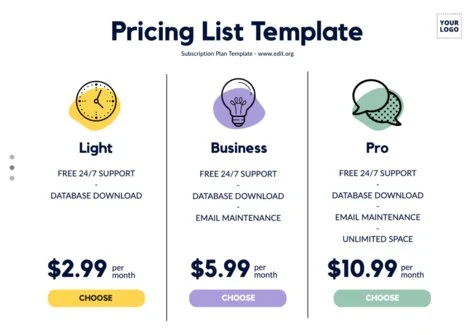 Edit a Price grid template