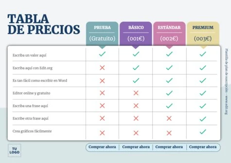 Edita un Plan de Suscripción