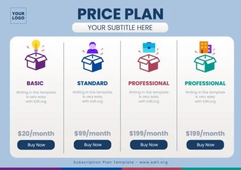 Edit a Price grid template