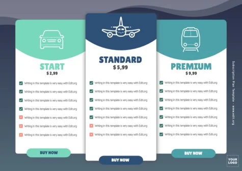 Edit a Price grid template