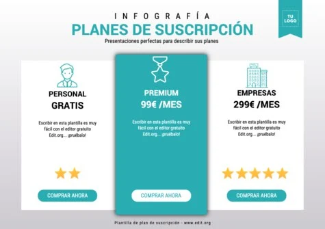 Edita un Plan de Suscripción