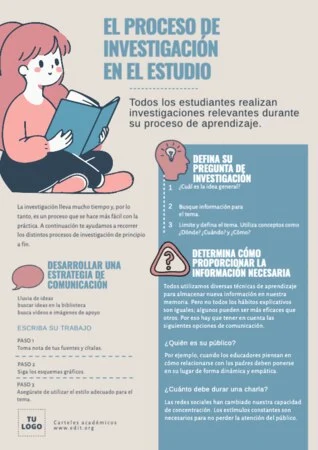 Edita un póster de investigación