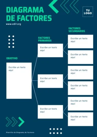 Edita un Driver Diagram