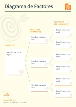 Edita un Driver Diagram