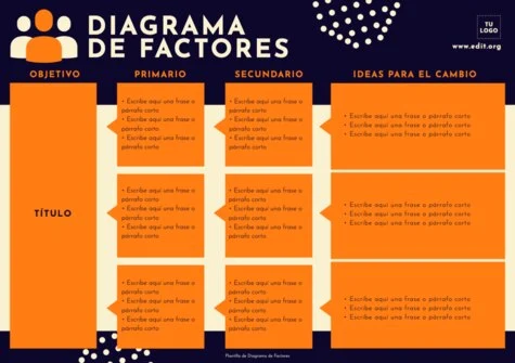 Edita un Driver Diagram