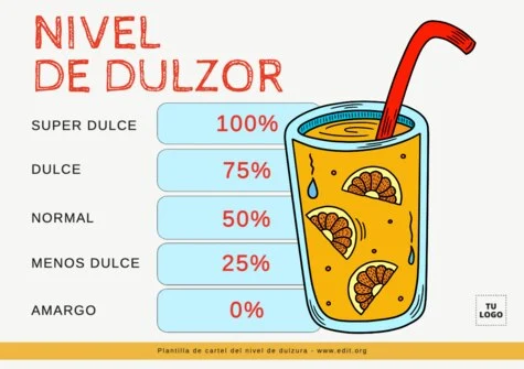 Edita un cartel de dulzor