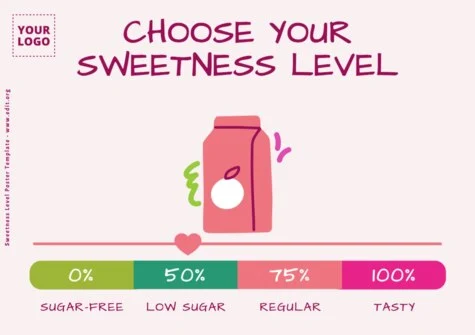 Edit a Sweet Level poster