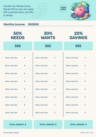 Edit a sample personal budget